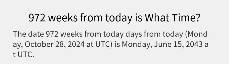 What date is 972 weeks from today?