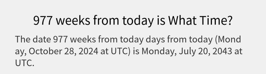 What date is 977 weeks from today?