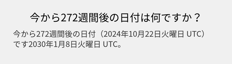 今から272週間後の日付は何ですか？