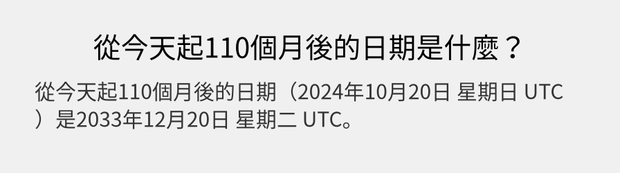 從今天起110個月後的日期是什麼？